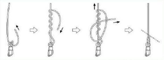 怎么把带鱼线的鱼钩绑在钓竿上,怎么把绑好的鱼钩绑在鱼线上