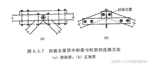 桁架式钢结构建筑有哪些,木桁架结构各部位名称