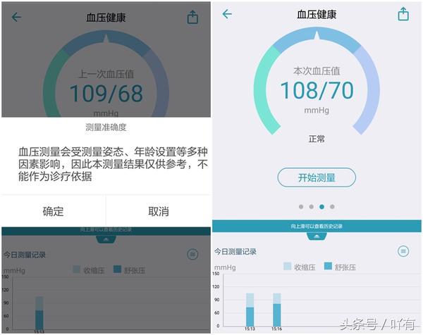 新科技，内置血氧、血压监测功能DuDowatch，又省一笔