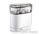 如何挑选儿童奶瓶奶嘴,奶瓶推荐新生儿奶嘴怎么选