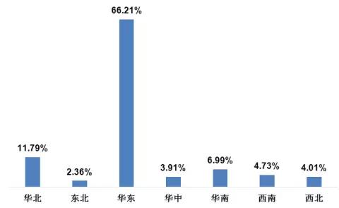 河海机械毕业薪资,河海大学毕业生就业前景如何