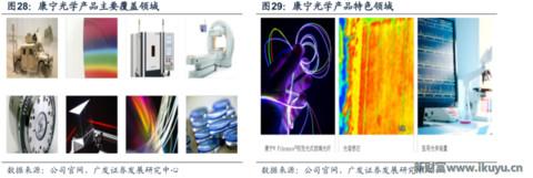 世界最优秀的防划玻璃面板供应商美国康宁玻璃百年传奇