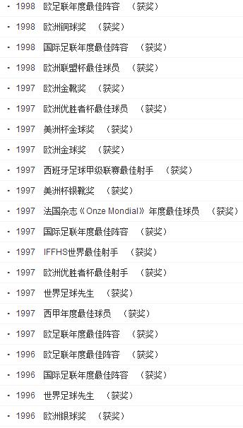 巴萨神奇四侠皇马七匹狼,皇马银河战舰七匹狼