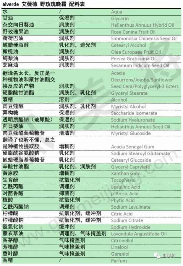 面膜2ml和30ml的区别,面膜1和2怎么用
