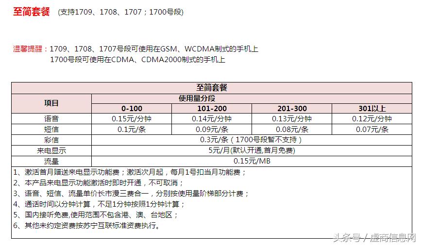 苏宁互联电话卡可以用吗,苏宁互联卡