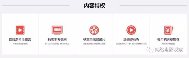 优酷腾讯爱奇艺哪家的会员划算,爱奇艺腾讯视频优酷哪个会员好