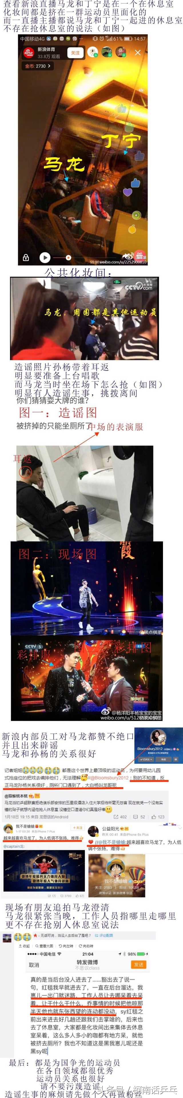 关于马龙的消息,关于马龙的十个问题