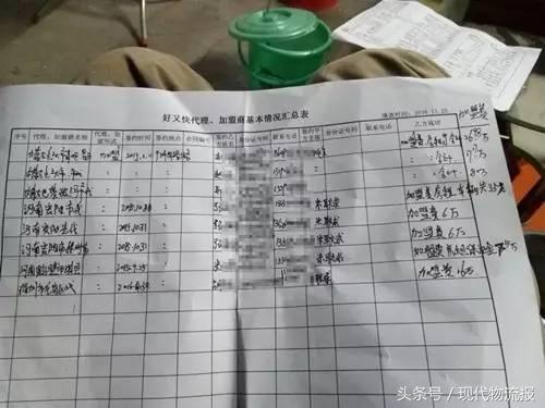 好又快收加盟费后不开网？加盟商讨说法遭毒打致伤