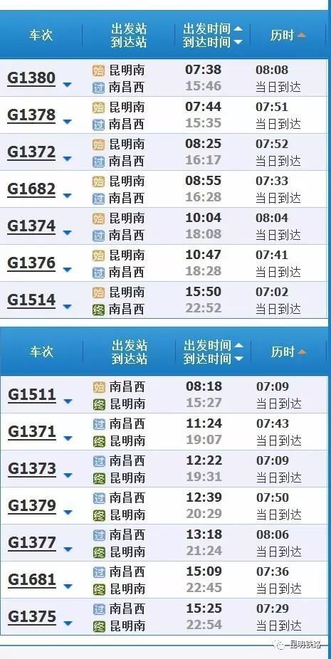 2019春运高铁云南,春节云南自驾5天最佳路线