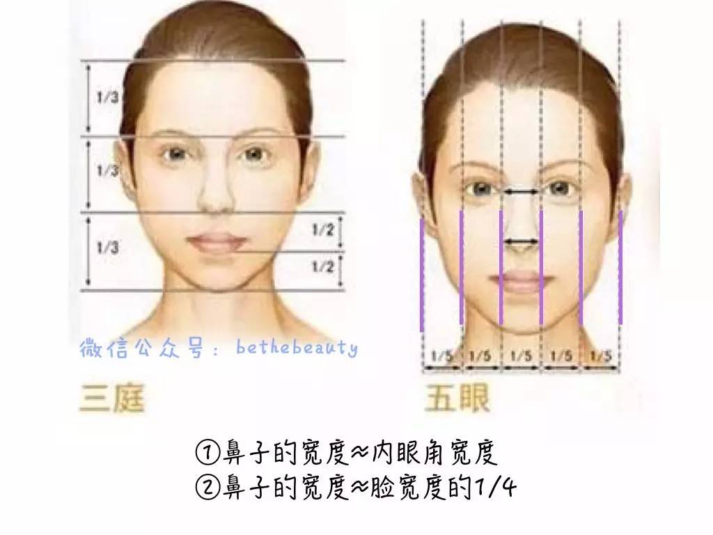 鼻子除了整容变挺还有什么办法,不想整容怎么让鼻子好看