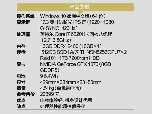 120hz以上刷新率游戏本,最高120hz刷新率