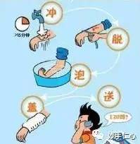 厨房养生小常识大全,厨房急救小常识