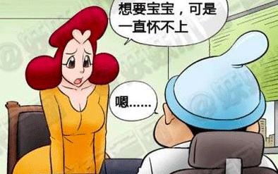 减肥对妇科病有帮助吗,错误的减肥方式可导致妇科病发生