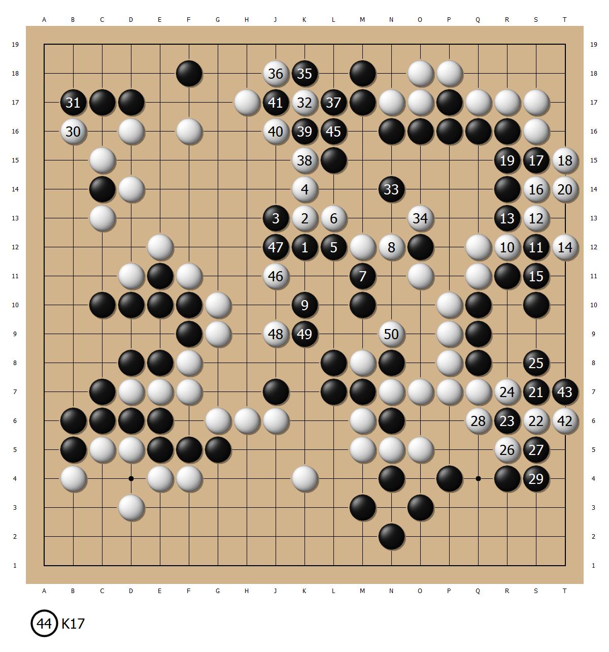 井山裕太棋圣战最新战报,河野临vs井山裕太