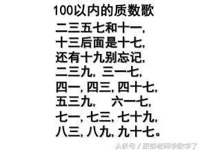 认识质数和合数,合数与质数讲解