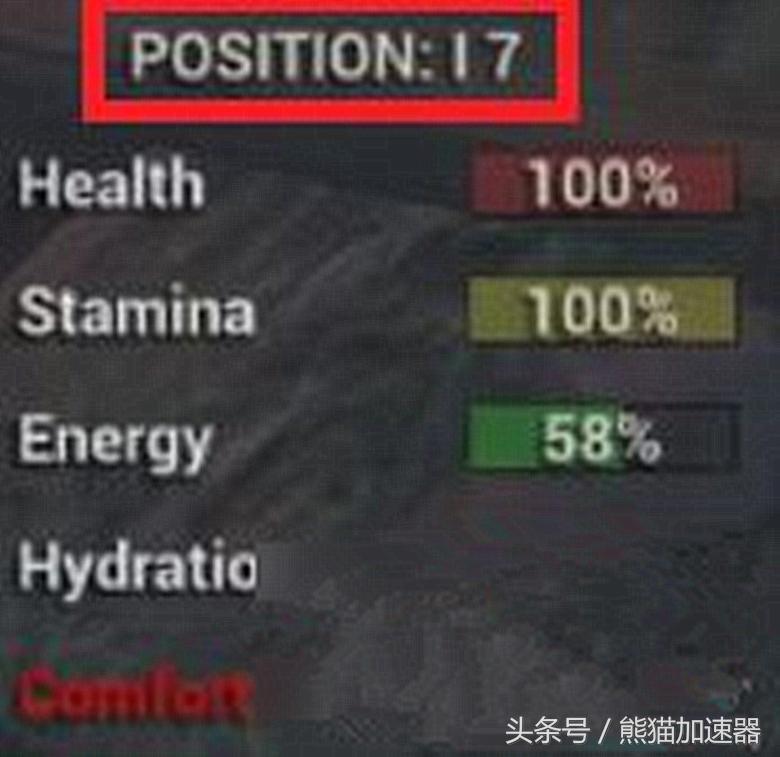 H1Z1大逃杀、Z2地图解析,刷车点,中文地图及坐标详细讲解