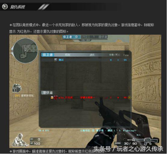 cf穿越火线冲锋枪发展史,cf所有发展史