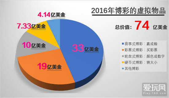 steam游戏装备被盗卖,游戏物品被盗应该在哪里报警