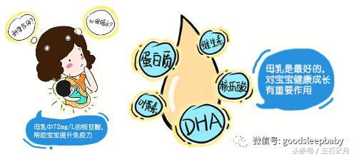 婴儿奶粉配方是脱脂奶粉,婴儿奶粉配方大全旗帜