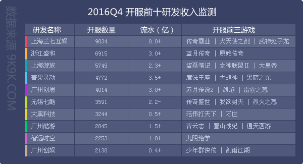 2016骞磓4,缃戦〉娓告垙甯傚満鍒嗘瀽鎶ュ憡