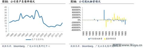 世界最优秀的防划玻璃面板供应商美国康宁玻璃百年传奇