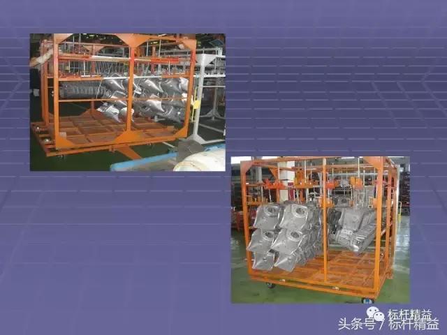 工位器具生产规划,工位器具的标准