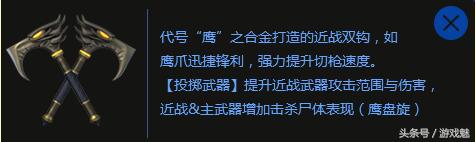 逆战鹰王套装只有主武器好用吗,逆战鹰王套怎么卡2秒
