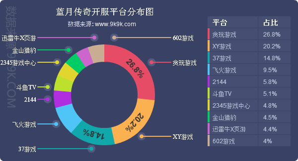 2016骞磓4,缃戦〉娓告垙甯傚満鍒嗘瀽鎶ュ憡