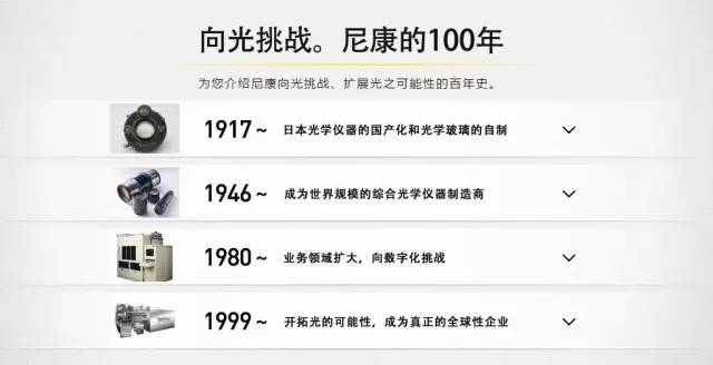 尼康镜片磨损,尼康发展史