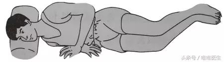 颈椎病腰椎病正确睡姿图片,软组织型颈椎病的正确睡姿
