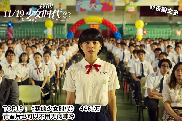 香港90年代成龙周星驰票房对比,周星驰电影香港票房排行榜