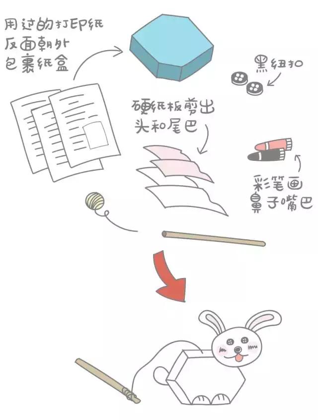 儿童春节手工折纸灯笼大全,春节手工作品视频简单灯笼