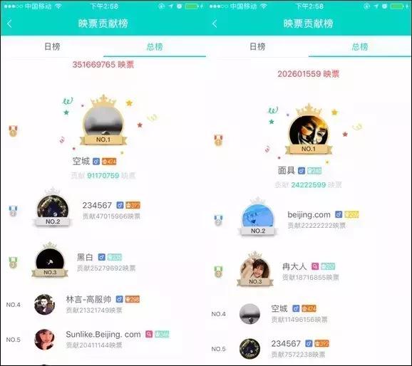 移动直播土豪数据报告：1年打赏16亿，刷榜套路深