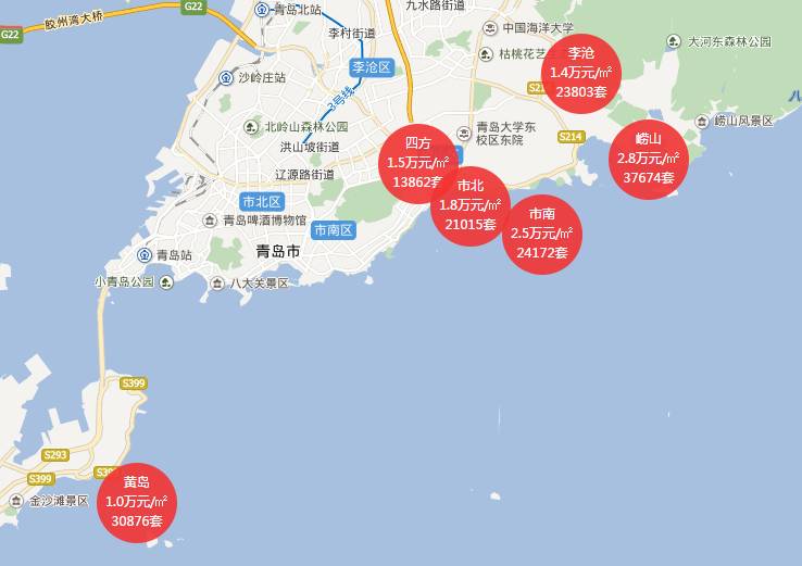 青岛人均存款,大连和青岛人均存款