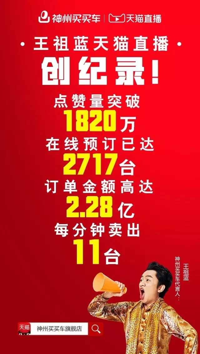 如何低成本做营销推广,没有转化率会影响流量吗