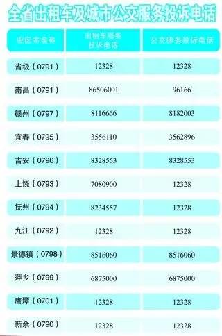 2017江西“万能通讯录”！人手一份，一定用得上！