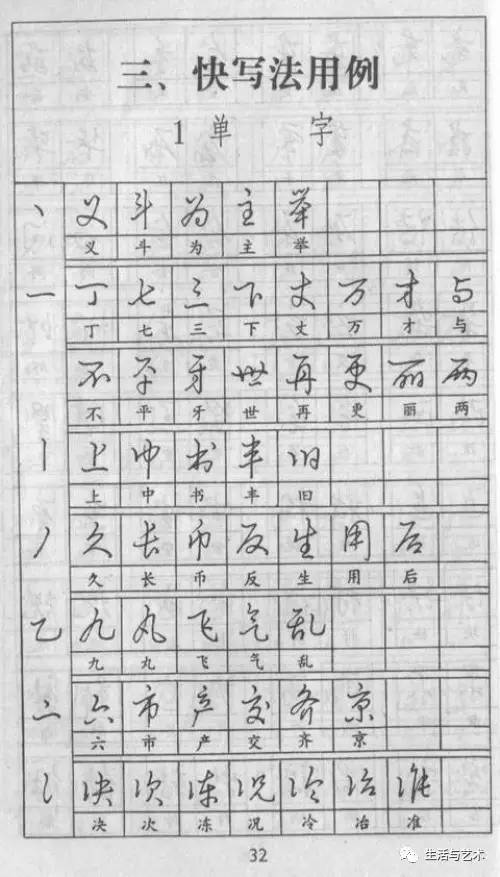 成人练字钢笔字帖作品欣赏,钢笔楷书练字5000字帖