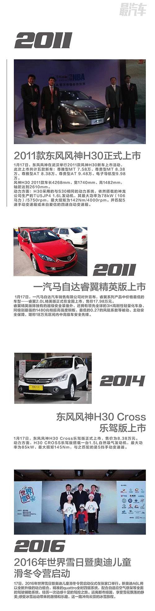 2012年东风风神h30手动1.6怎么样,2011款东风风神h30是什么发动机