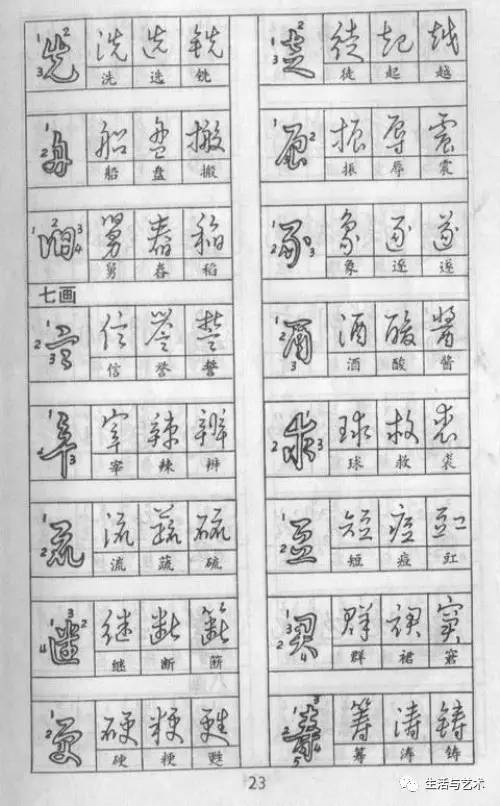 成人练字钢笔字帖作品欣赏,钢笔楷书练字5000字帖