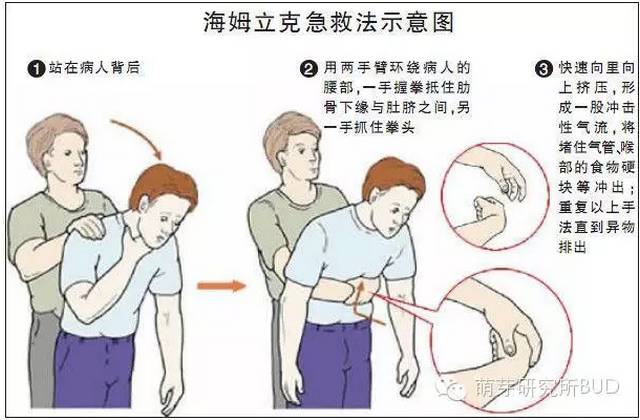 不是吓你，一不小心宝宝的春节变“春劫”丨节日期间危险指数超高的六大意外伤害