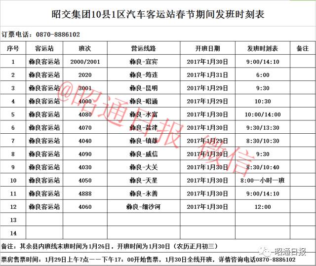 昭通汽车站和昭通客运南站,元江县汽车客运站发班表