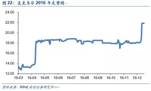 寒冬启示录完整版,寒冬启示录完整视频