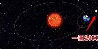 一般闰年有384天,一年有366天的是闰年吗