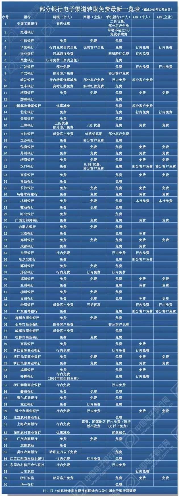 南宁2017年通讯录,南宁通讯录大全