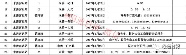 昭通汽车站和昭通客运南站,元江县汽车客运站发班表