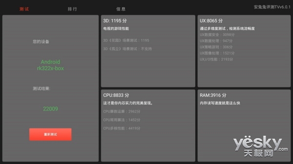 浼侀箙鐩掑瓙q1璇勬祴,楣呭巶浼侀箙鐩茬洅