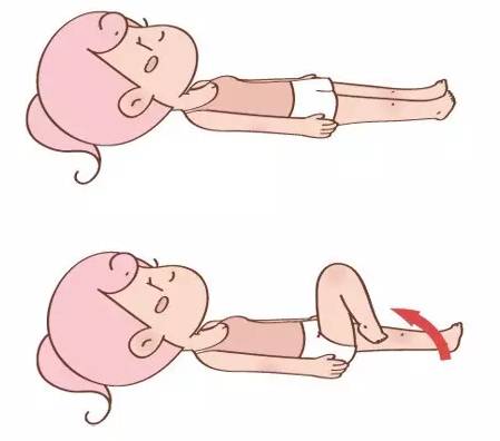 月子期间的产后恢复操全套,产后恢复七日操简单又实用