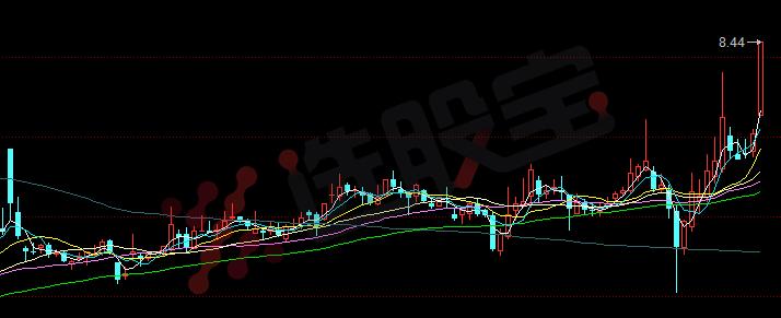 机构龙虎榜|熙菱信息获三家机构和龙飞虎买入，奥特佳机构出货温州帮拉升
