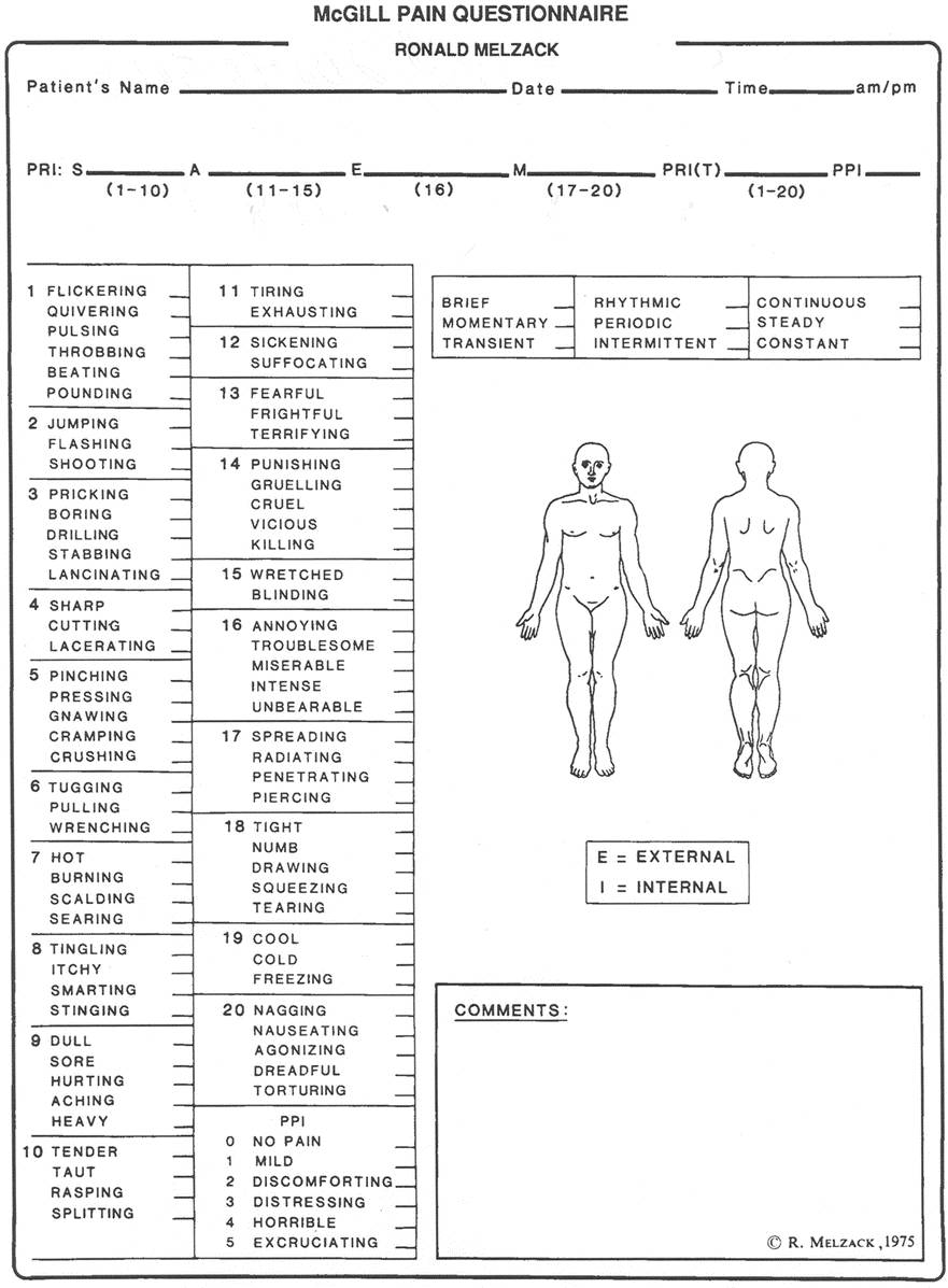 疼痛机制大揭秘,痛感检测