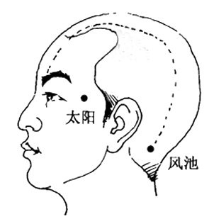按哪个穴位可以缓解酒后头疼,按摩哪个穴位可以缓解酒后难受